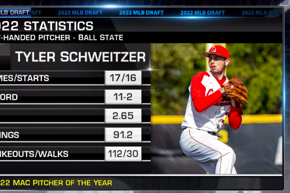 white sox pitching stats