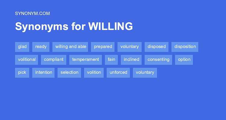 willingness synonym
