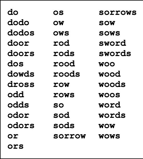words containing these letters in any order