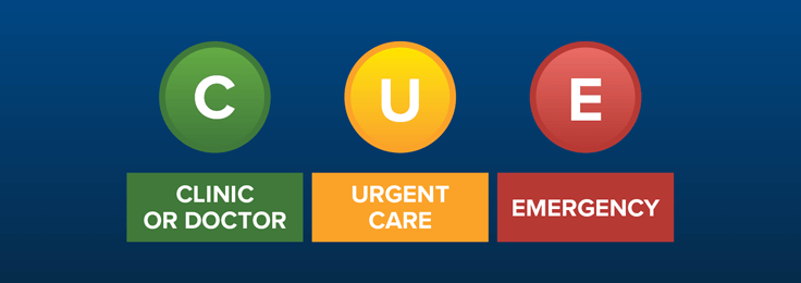 wrha wait times winnipeg