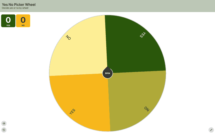 yes no wheel decide
