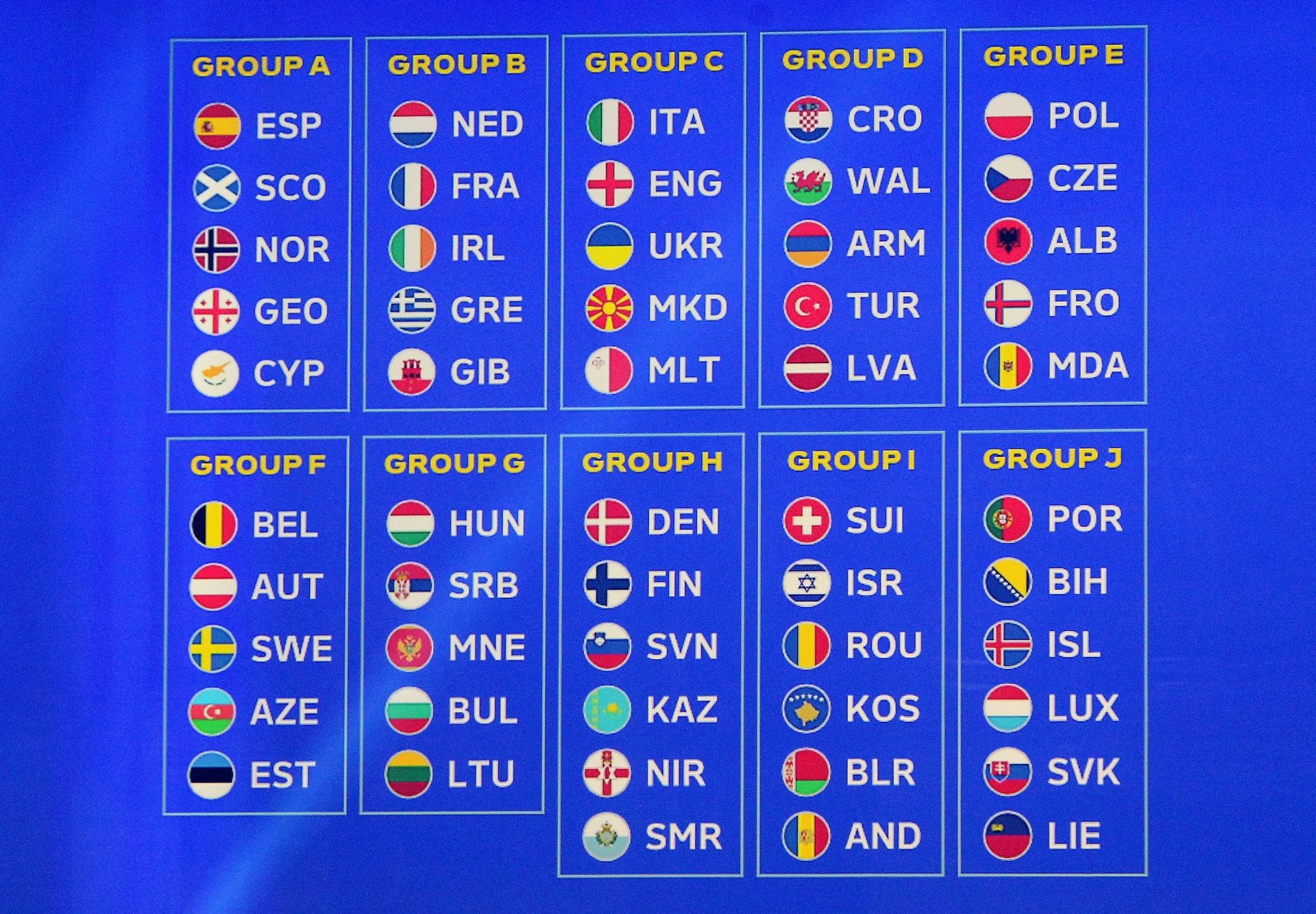 éliminatoires du championnat deurope de football 2024