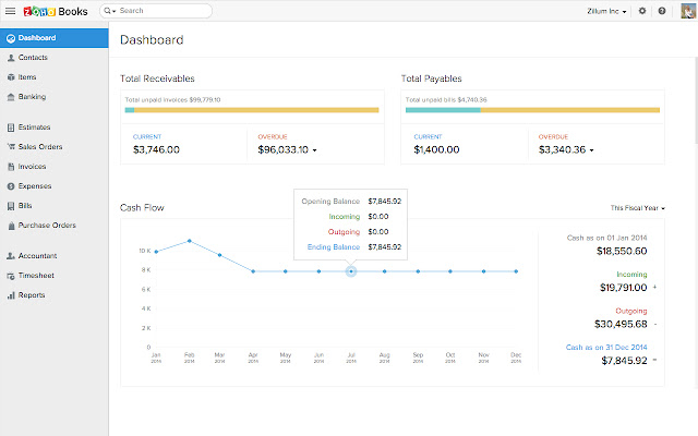 zoho accounts